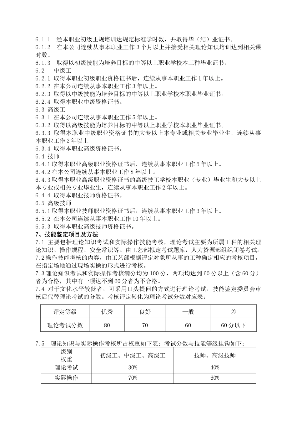 生产一线员工技术等级评定办法_第2页