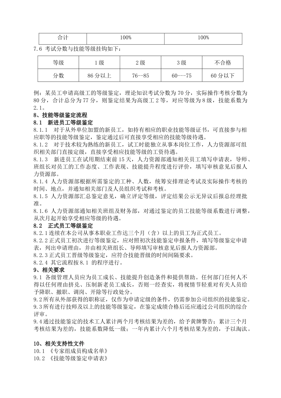 生产一线员工技术等级评定办法_第3页