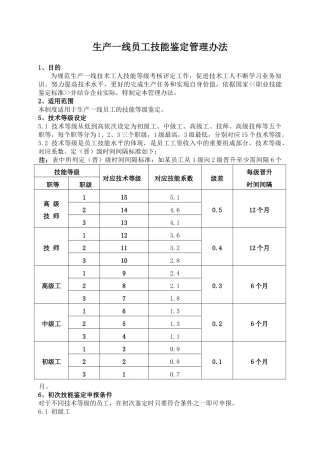 生产一线员工技术等级评定办法
