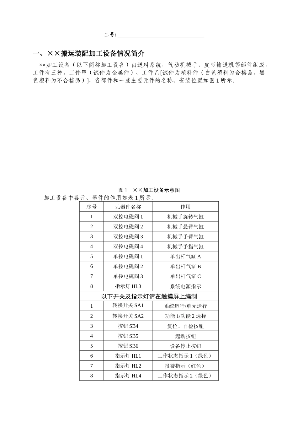 机电一体化设备组装与调试技能概述_第2页