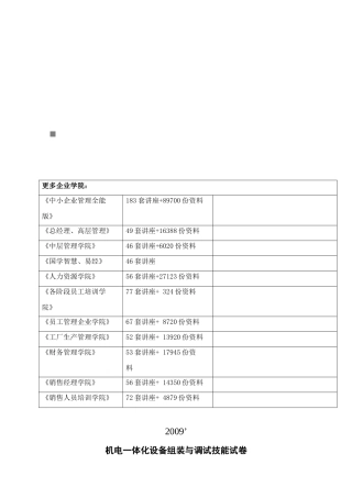 机电一体化设备组装与调试技能概述