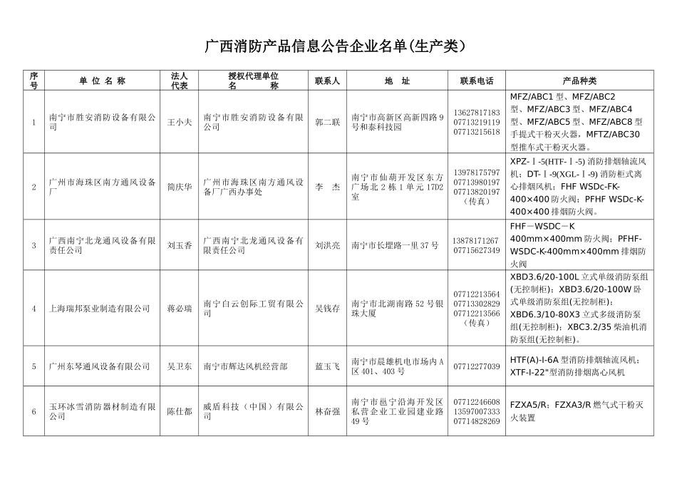 广西消防协会_第3页