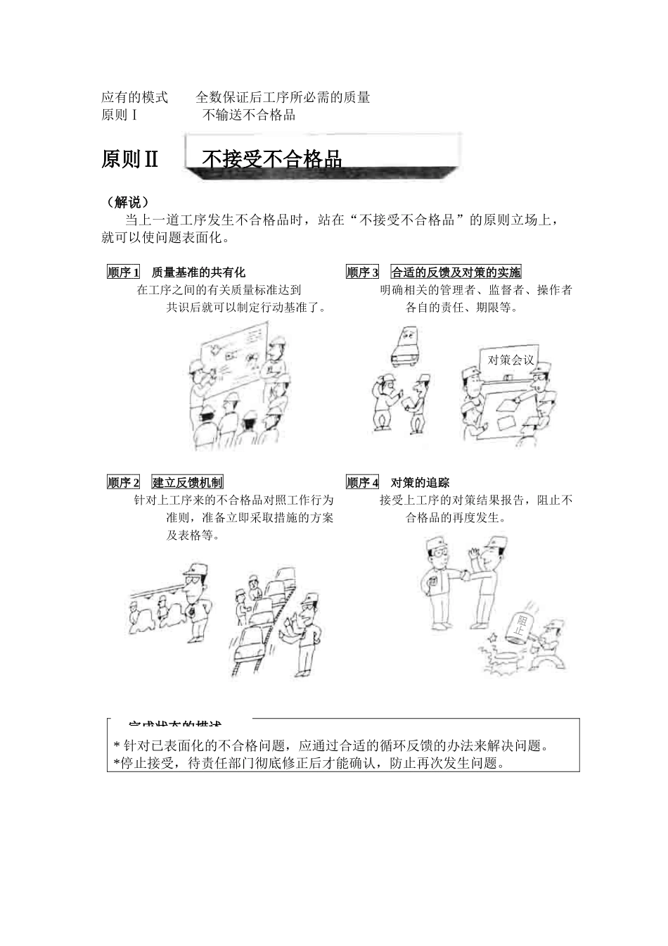 NISSAN现场生产管理程序文件_第1页