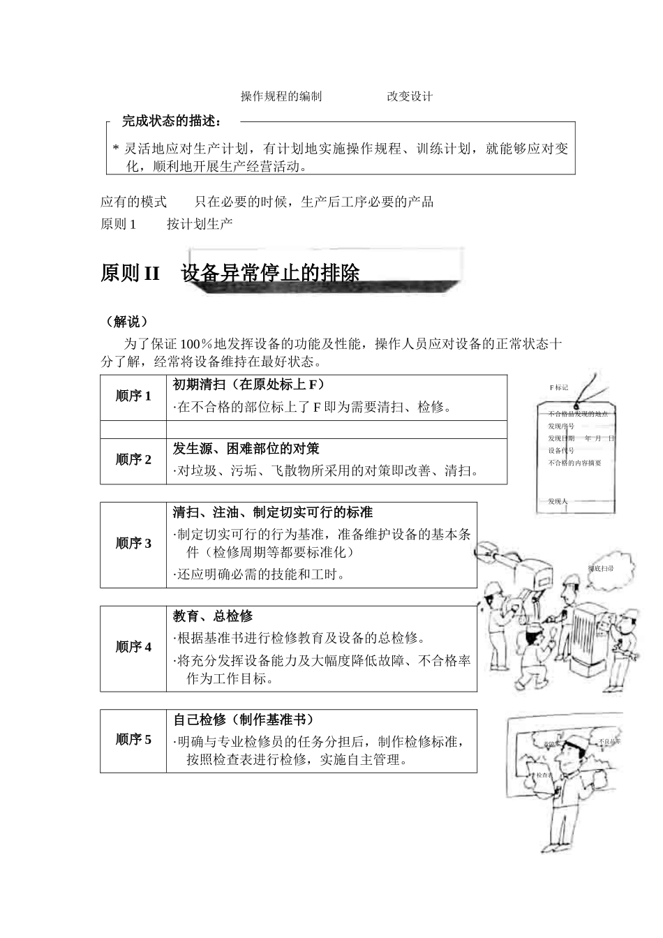 NISSAN现场生产管理程序文件_第3页