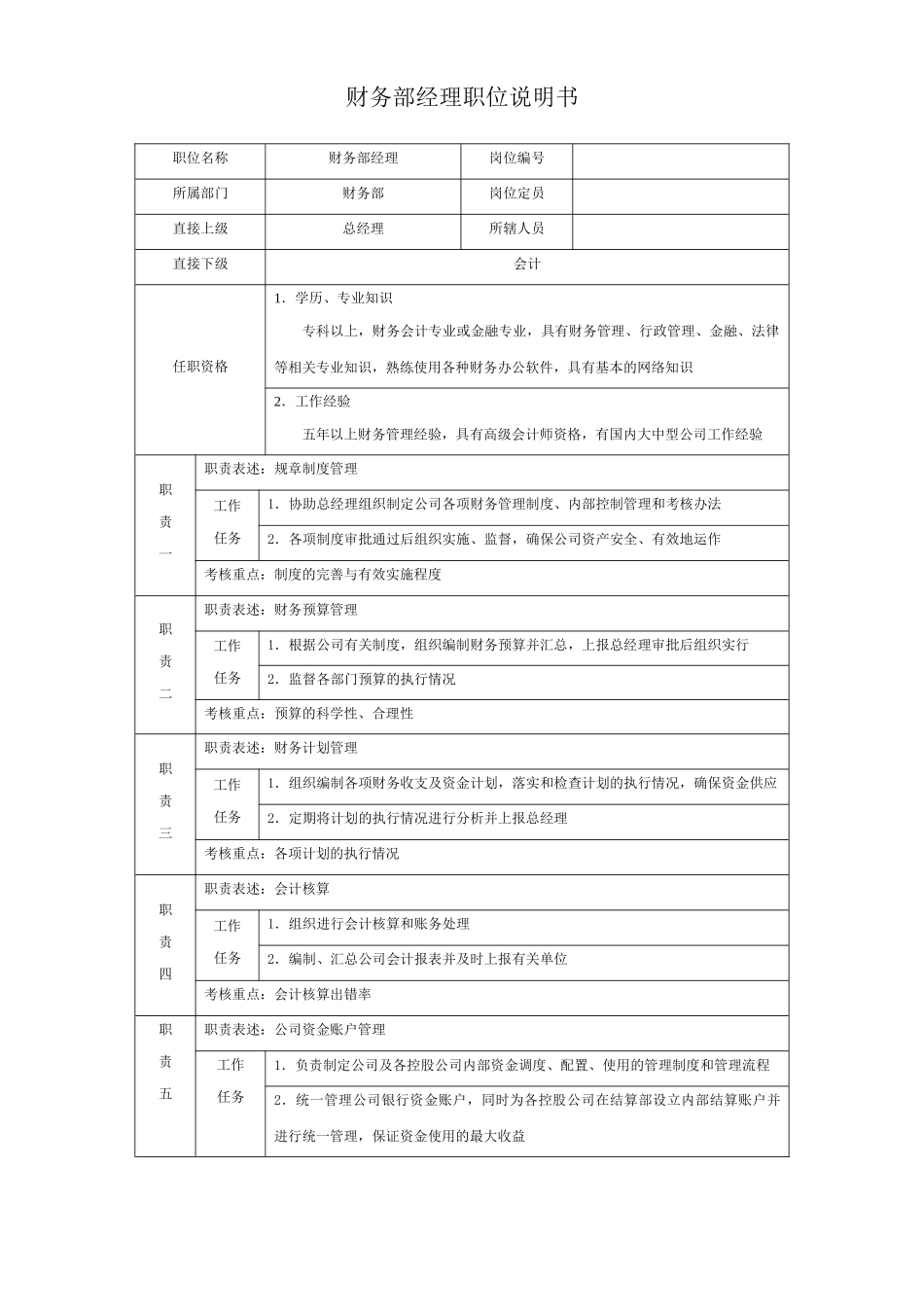行政部经理职位说明书_第3页