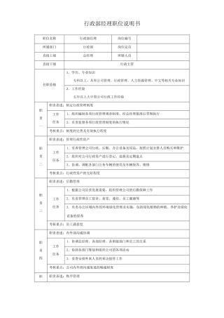 行政部经理职位说明书