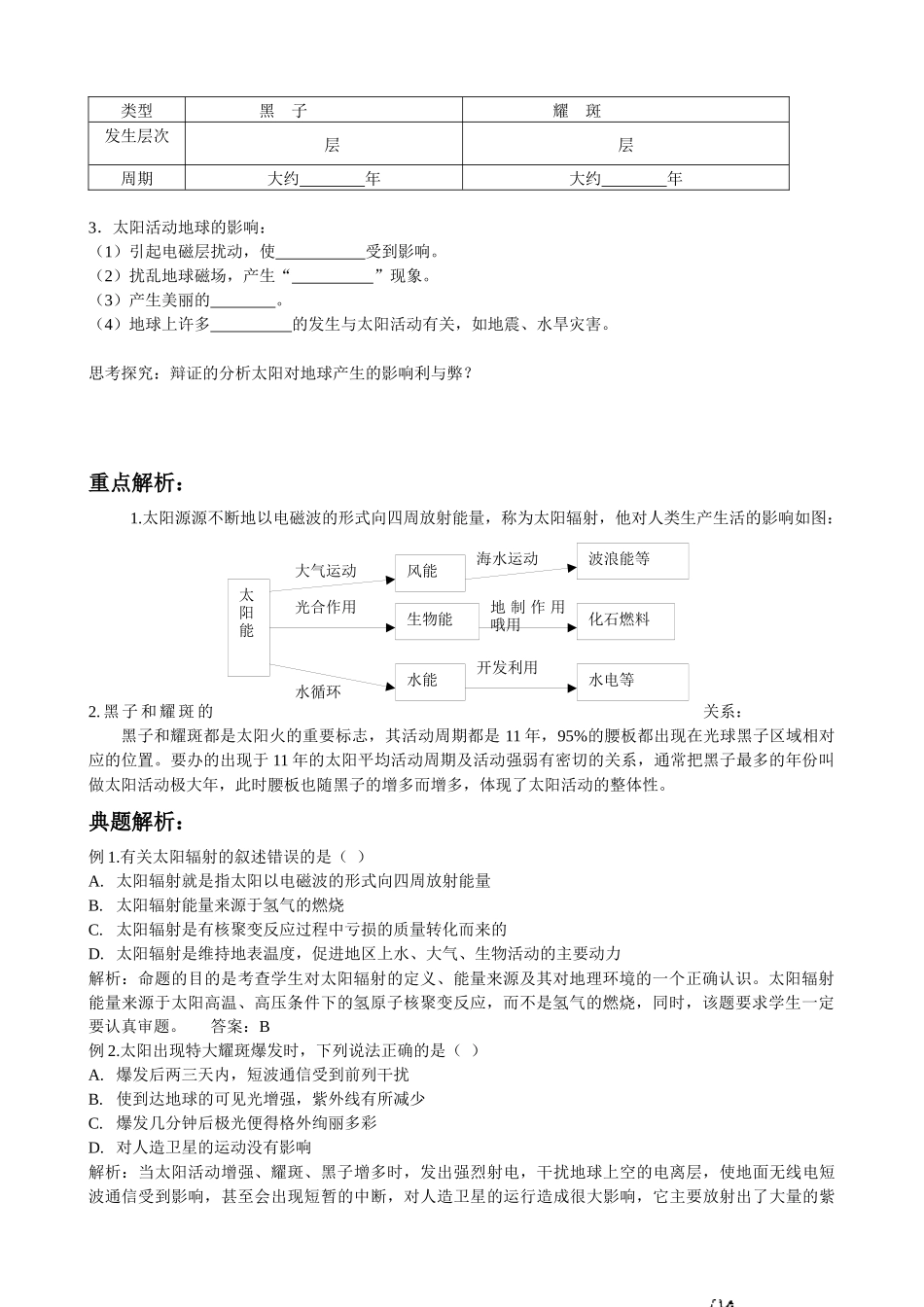 必修一第一单元第二节-开天教育在线长沙开天科技网站首页_第2页