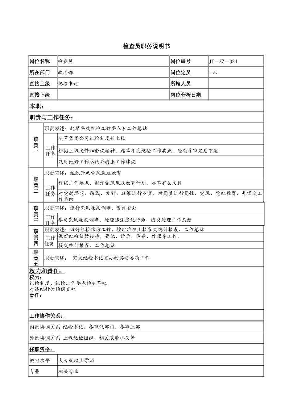 检查员岗位说明书_第1页