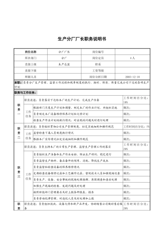 湖北新丰化纤公司生产分厂厂长职务说明书