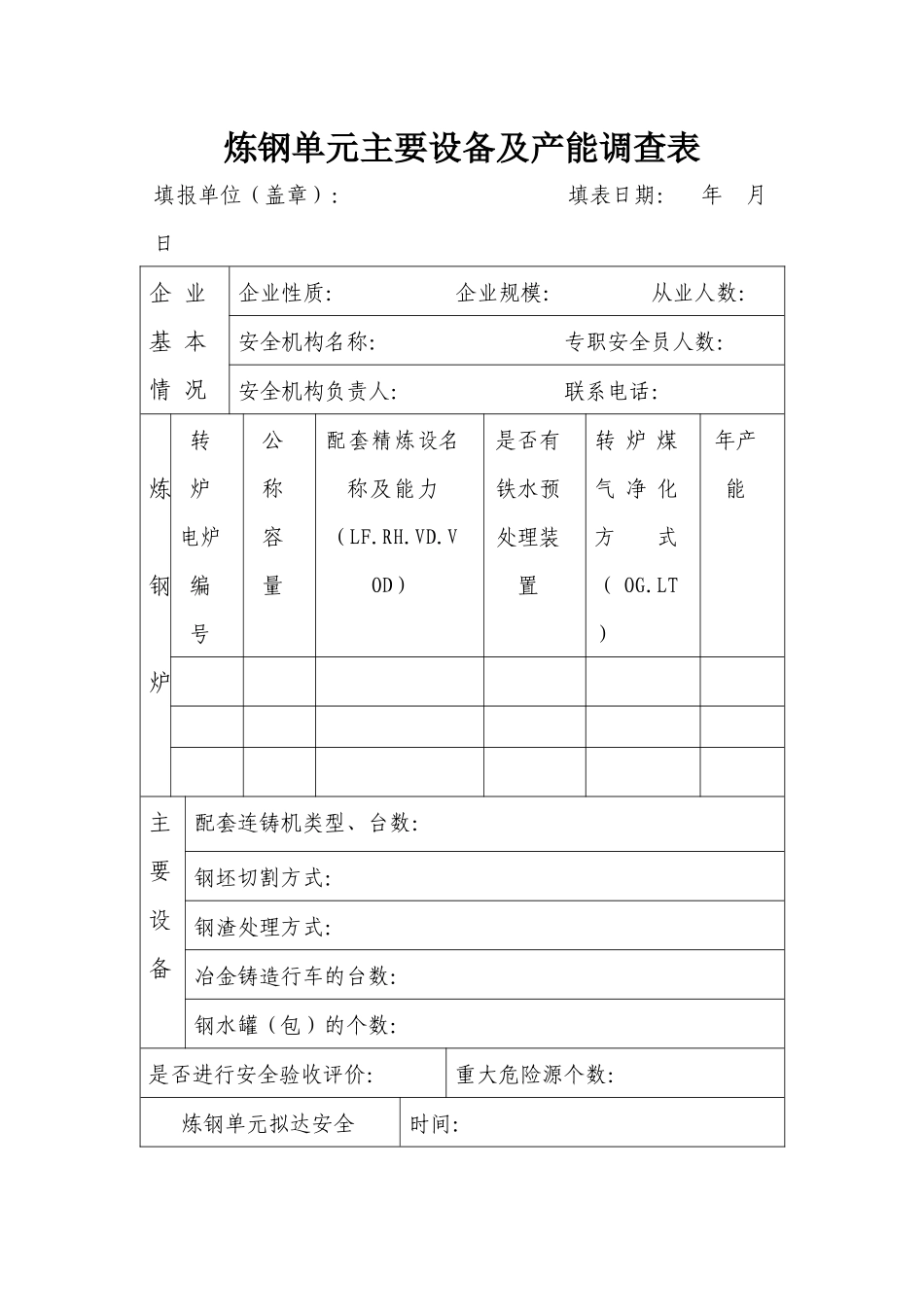 炼铁单元主要设备及产能调查表-江苏安全生产网_第2页