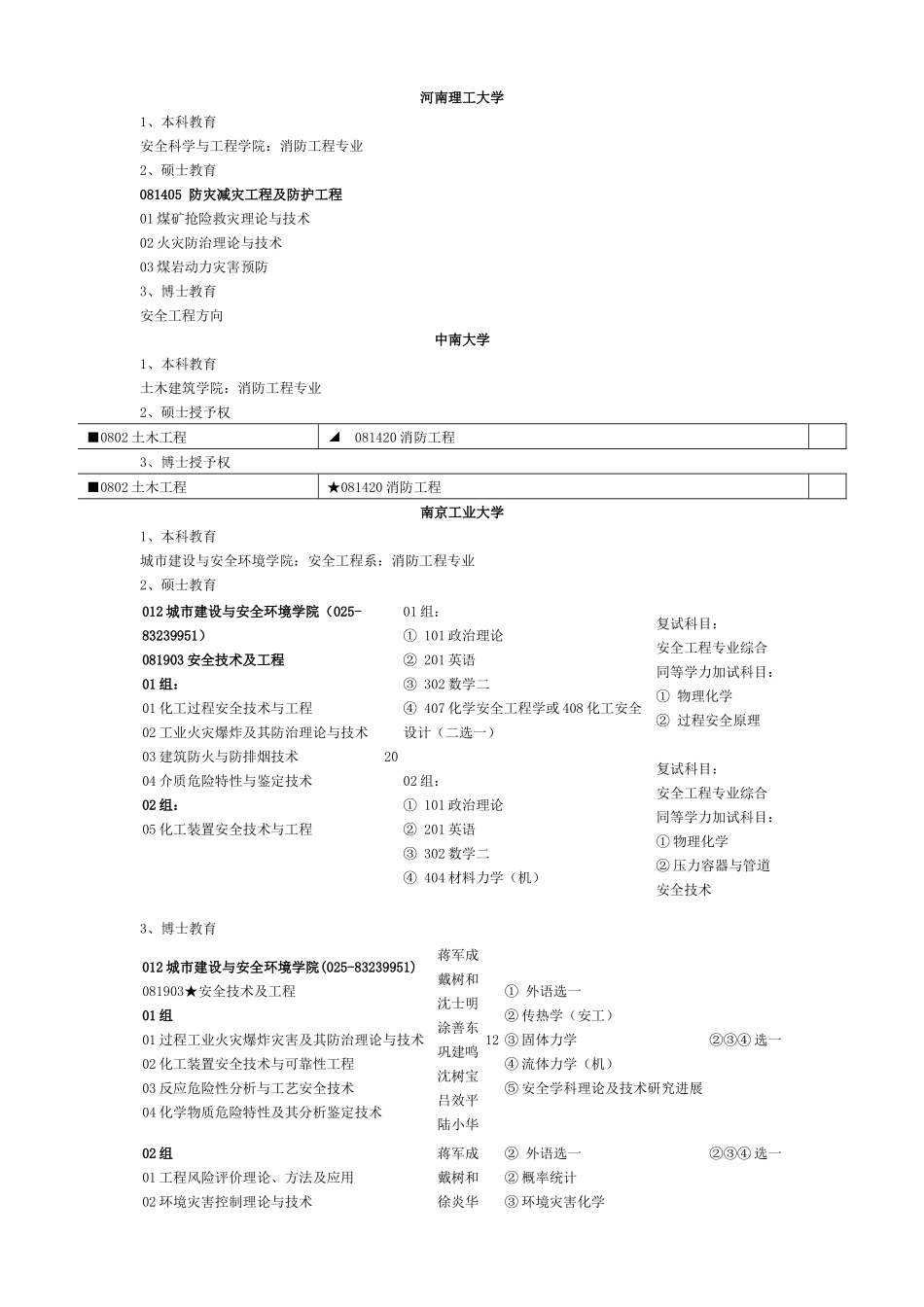 国内消防院校和科研院所_第2页