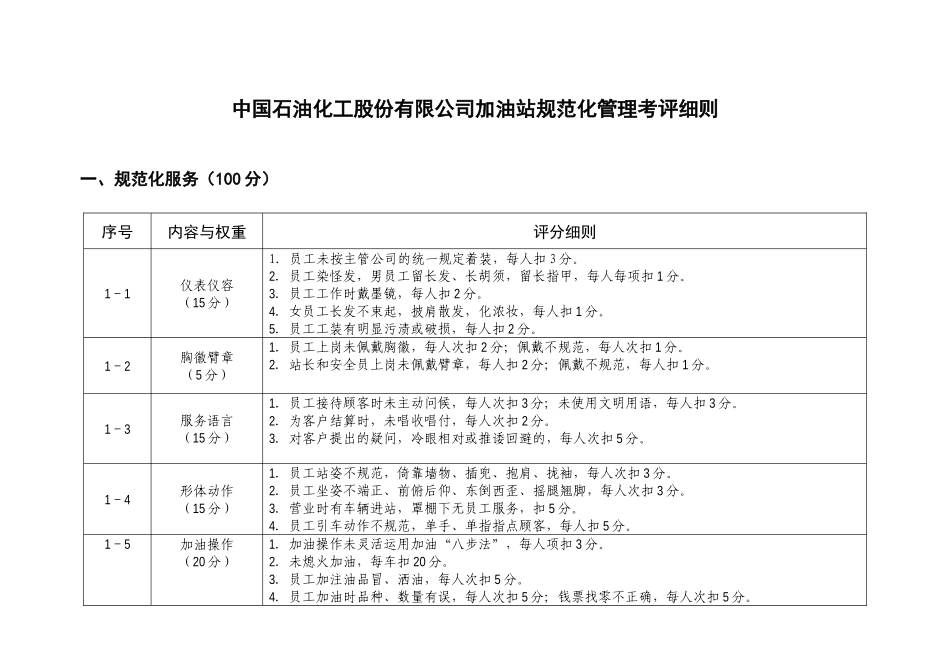 加油站规范化管理考评细则_第2页