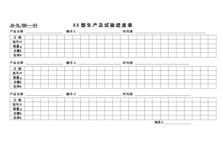 某企业生产部管理表格