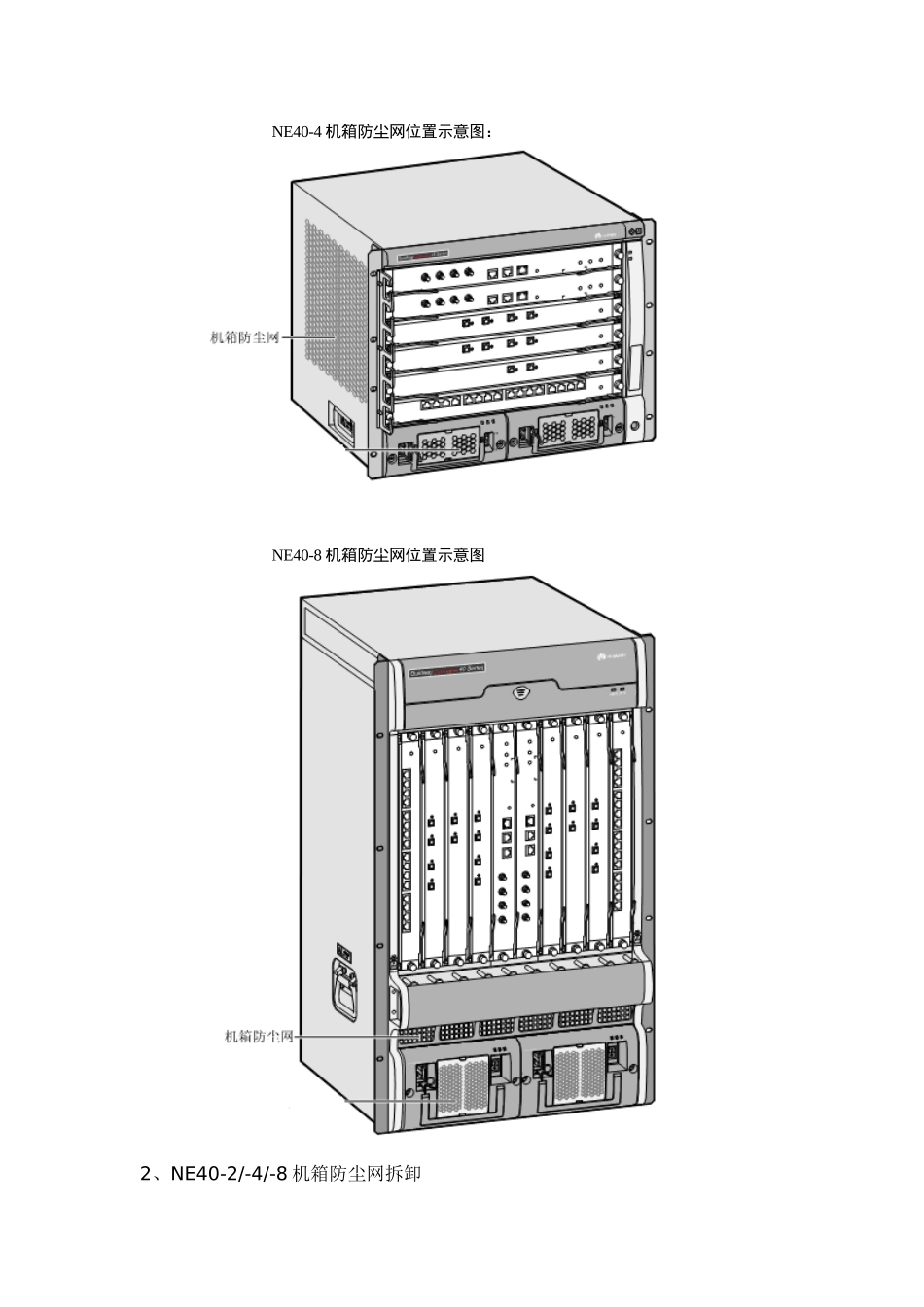 NetEngine40系列设备机箱防尘网清洗操作指导书_第2页