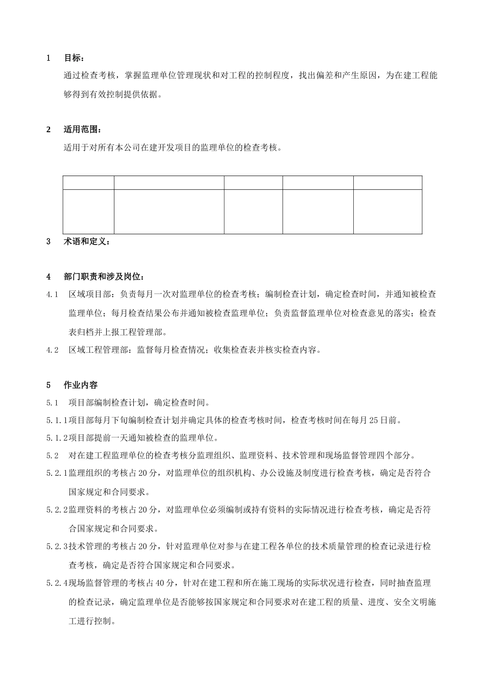 FT-GC-ZY002监理管理作业指引_第2页