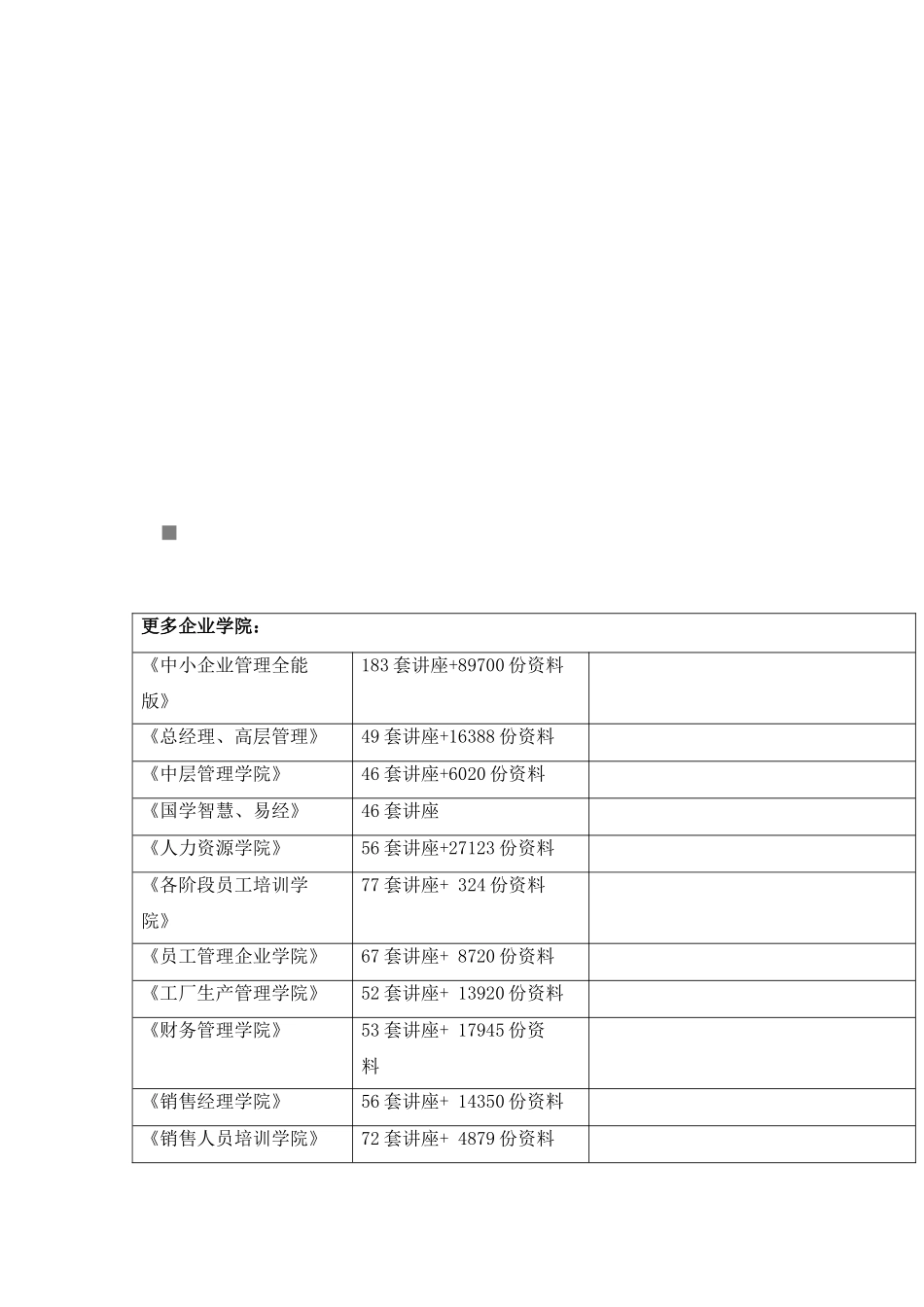 职业学校教师高级专业技术资格评审材料报送要求_第1页