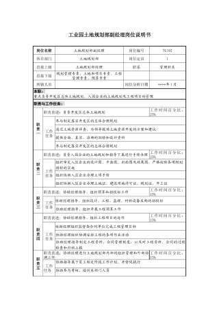工业园土地规划部副经理岗位说明书