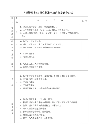 准备区员工6S岗位标准