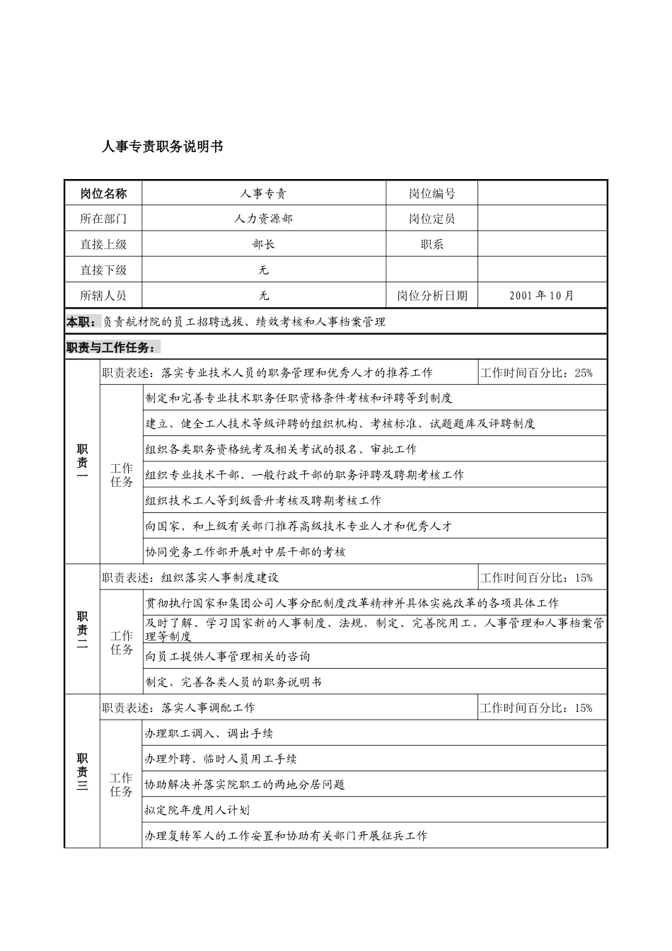 航材院人力资源部人事专责职务说明书_第1页