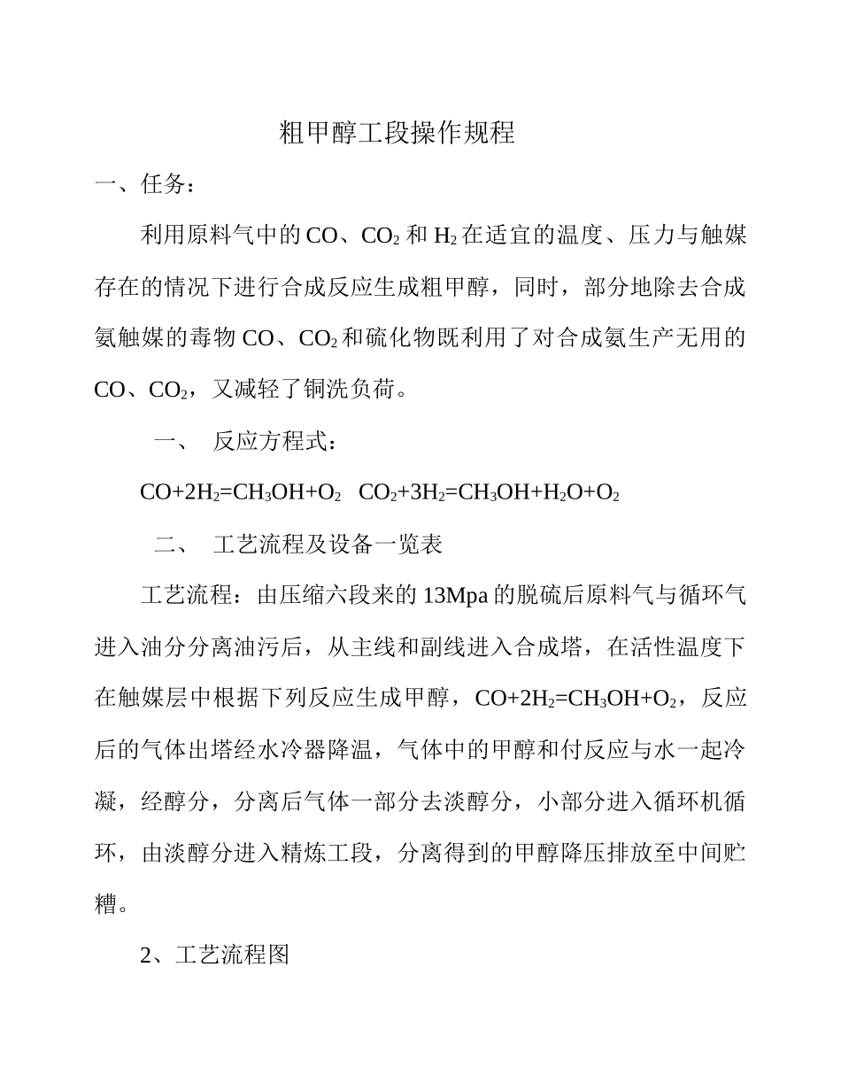 制氨分厂工艺操作规程_第1页