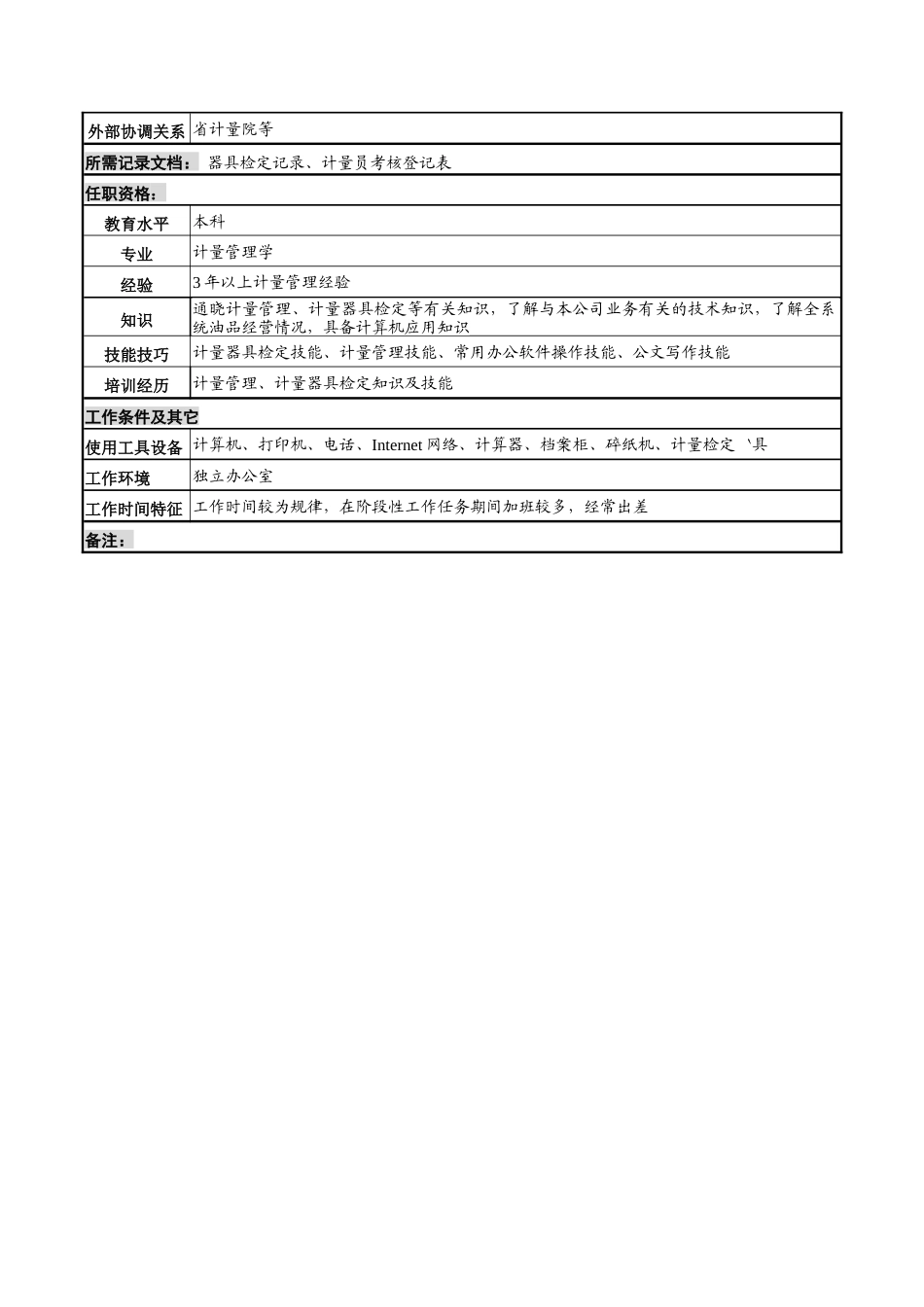 河北石油分公司计检站站长岗位说明书_第2页