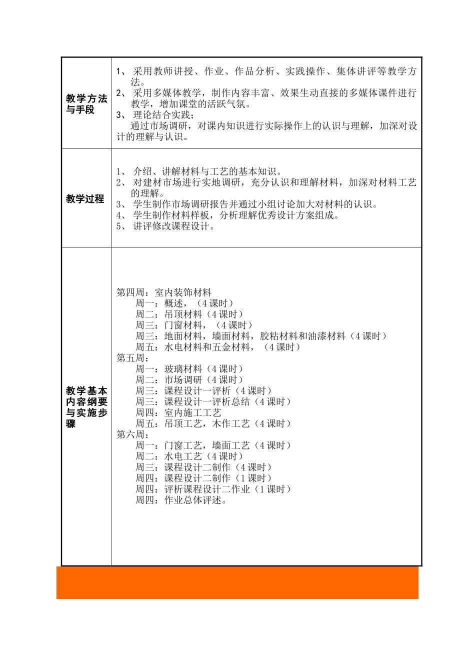 《材料与工艺》教案124_第3页
