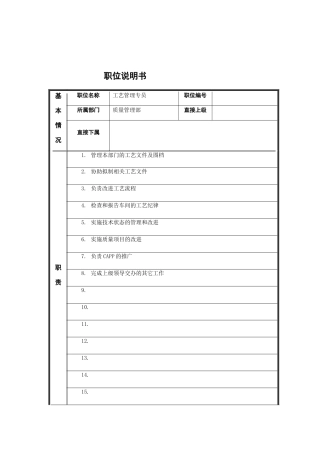 工艺管理专员岗位说明书