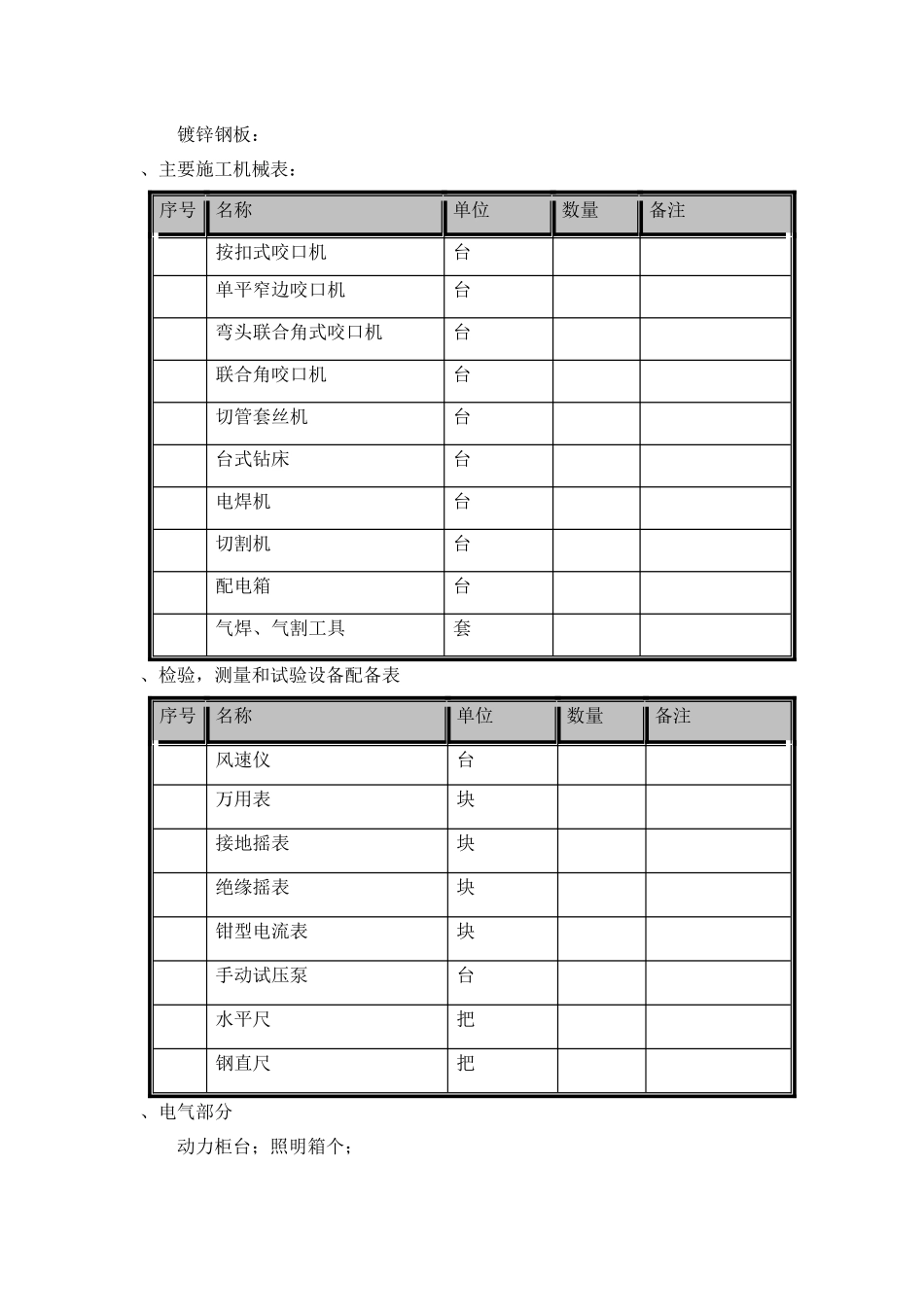 通风空调设备安装施工组织设计_第3页