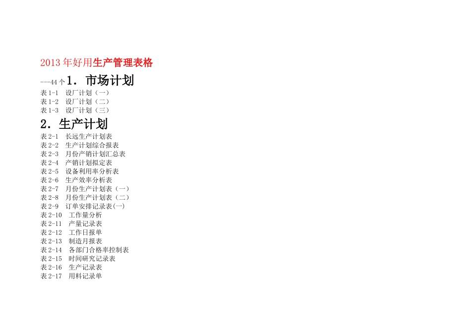 生产管理表格汇总_第1页