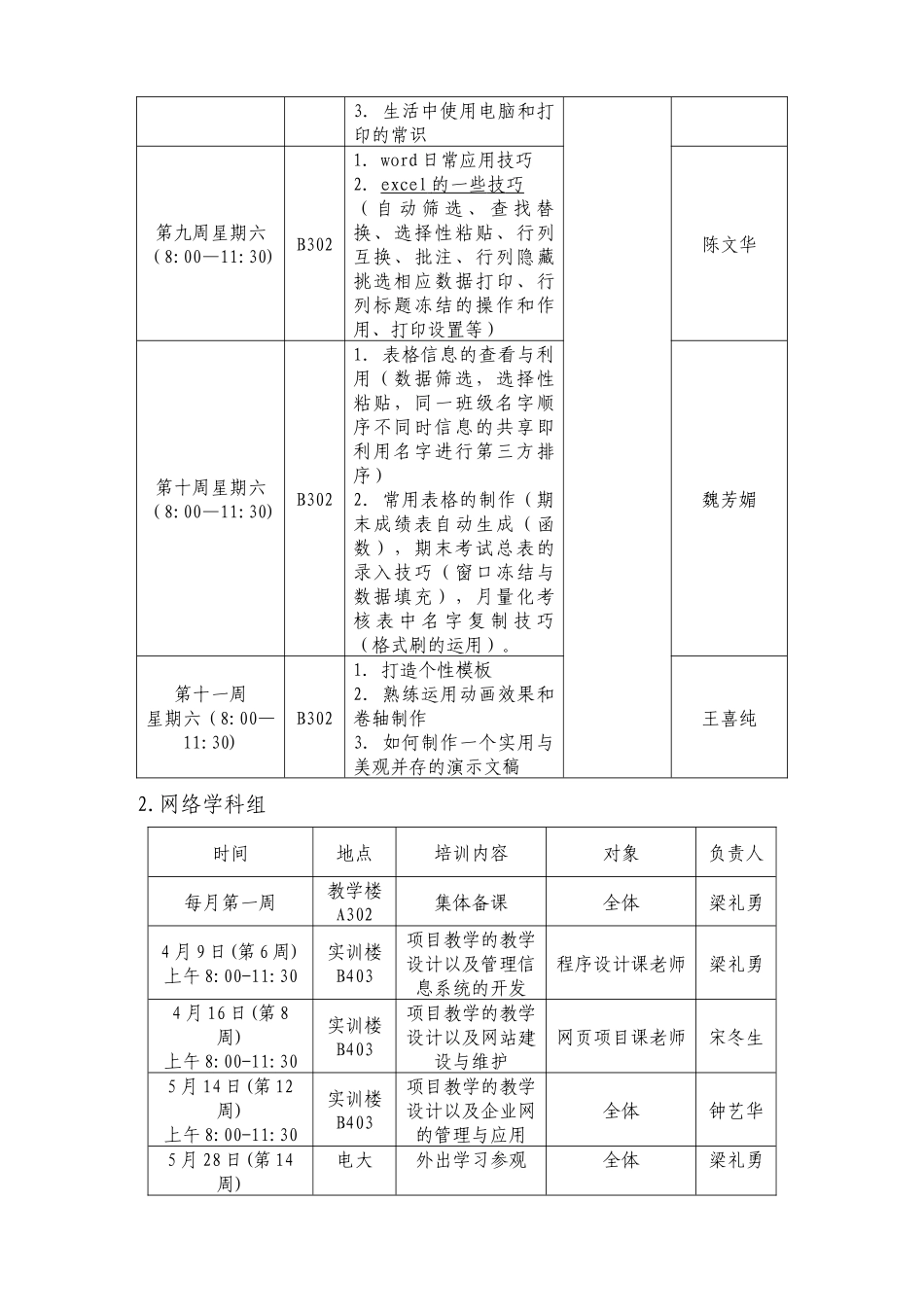 河源理工学校教师技能培训方案_第3页