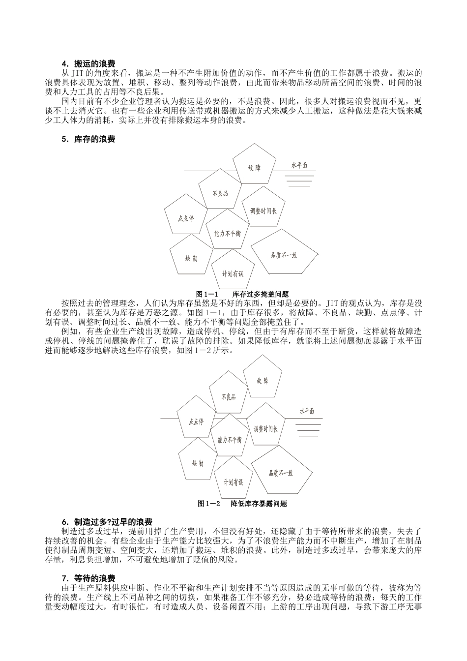 JIT生产方式实务_第2页