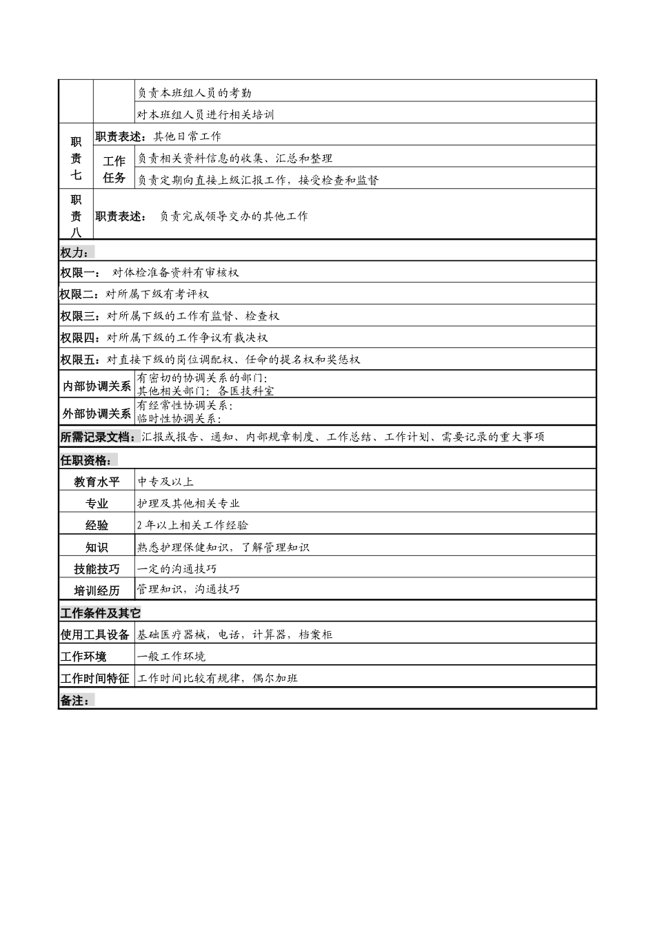 资料准备组长岗位说明书_第2页