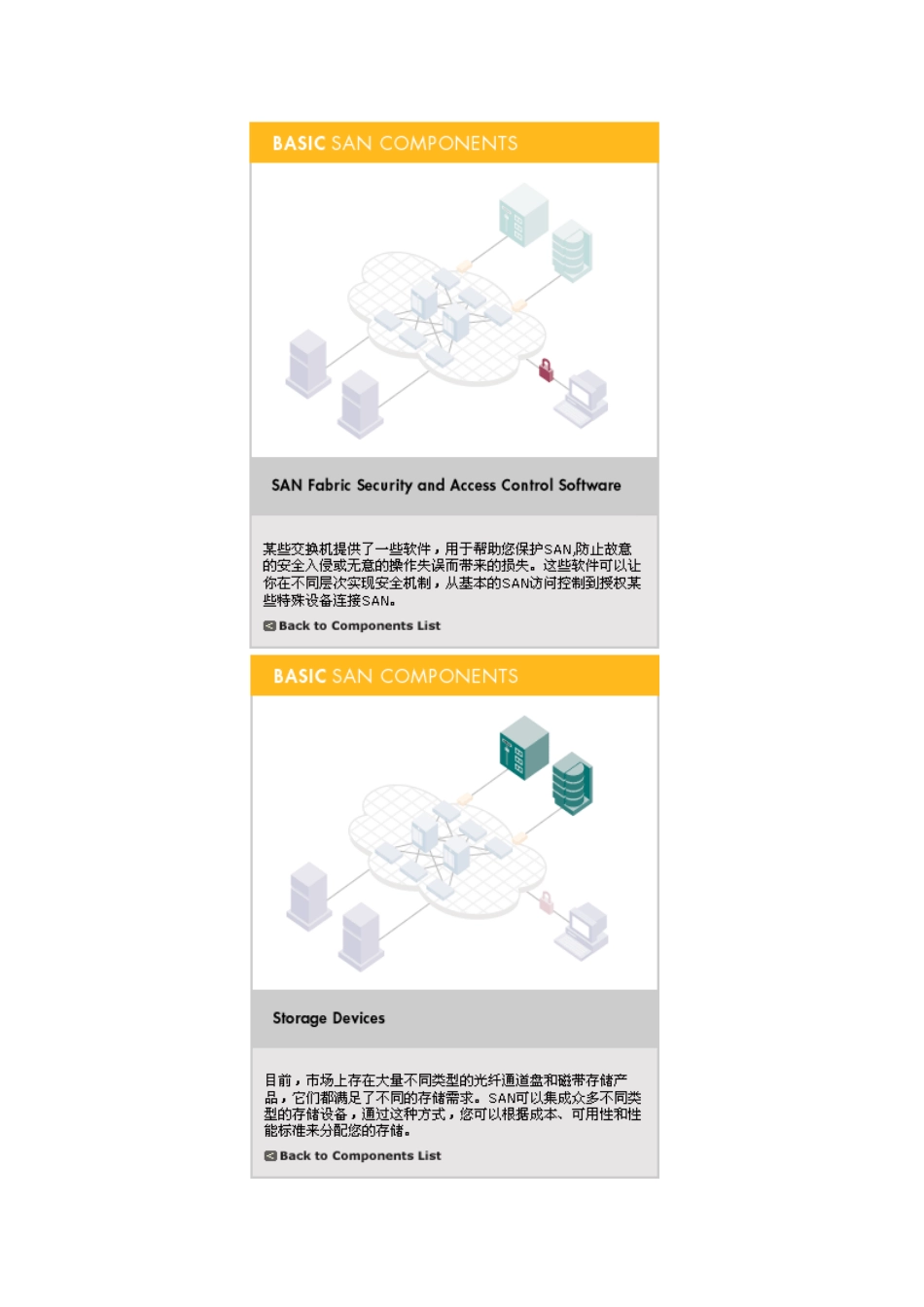 SAN与同类技术的比较_第3页