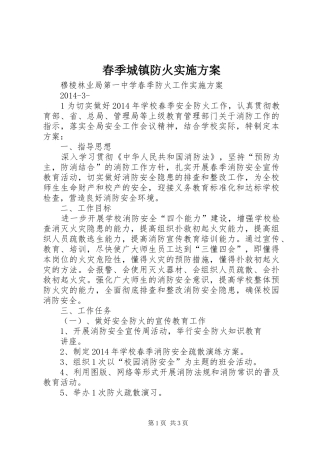 春季城镇防火方案
