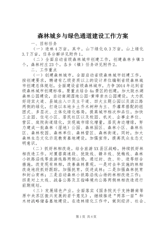 森林城乡与绿色通道建设工作方案