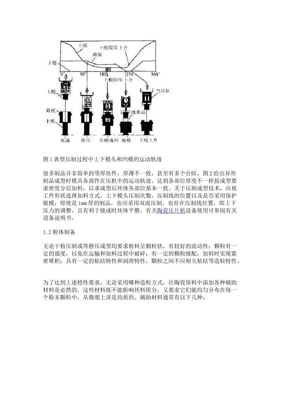 陶瓷粉末成型技术的工艺与控制_第2页