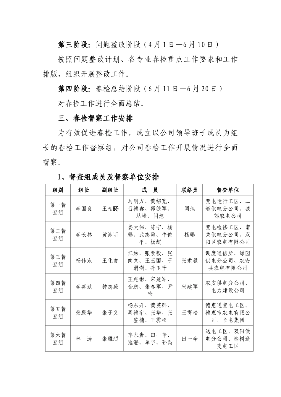 某供电公司春季安全大检查工作方案_第3页