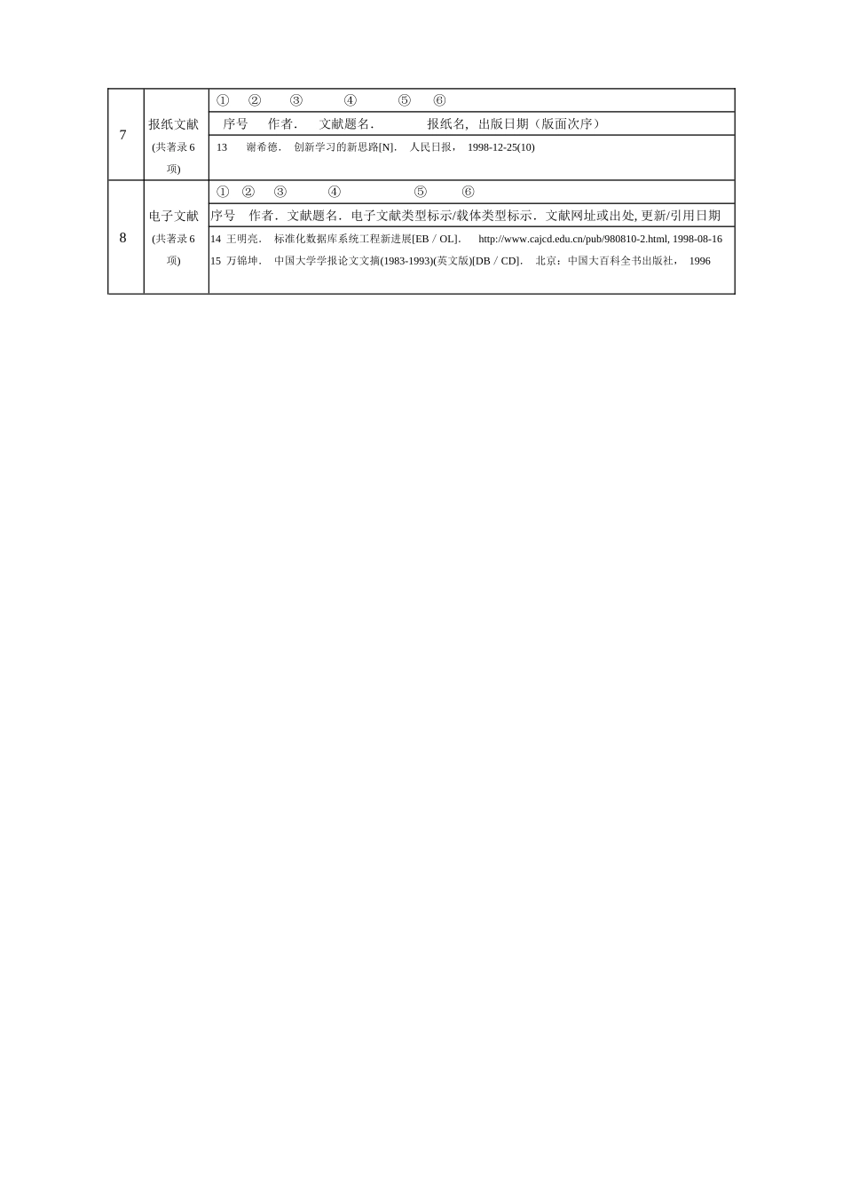 附件：山东工艺美术学院学士学位论文封面，见校园网httpww_第3页