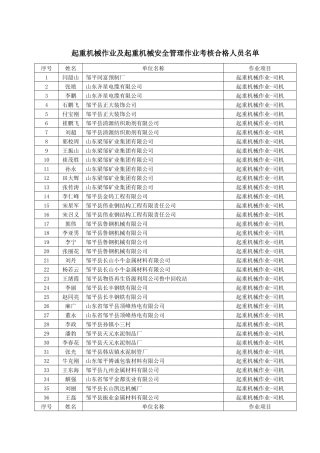 起重机械作业及起重机械安全管理作业考核合格人员名单