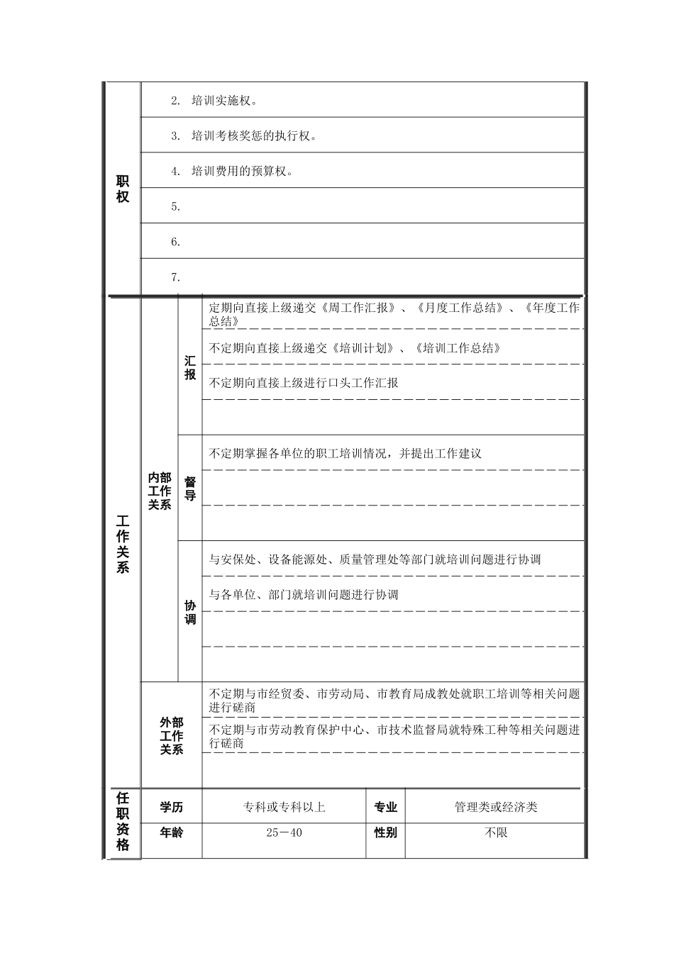 江动股份-培训专员职务说明书_第2页