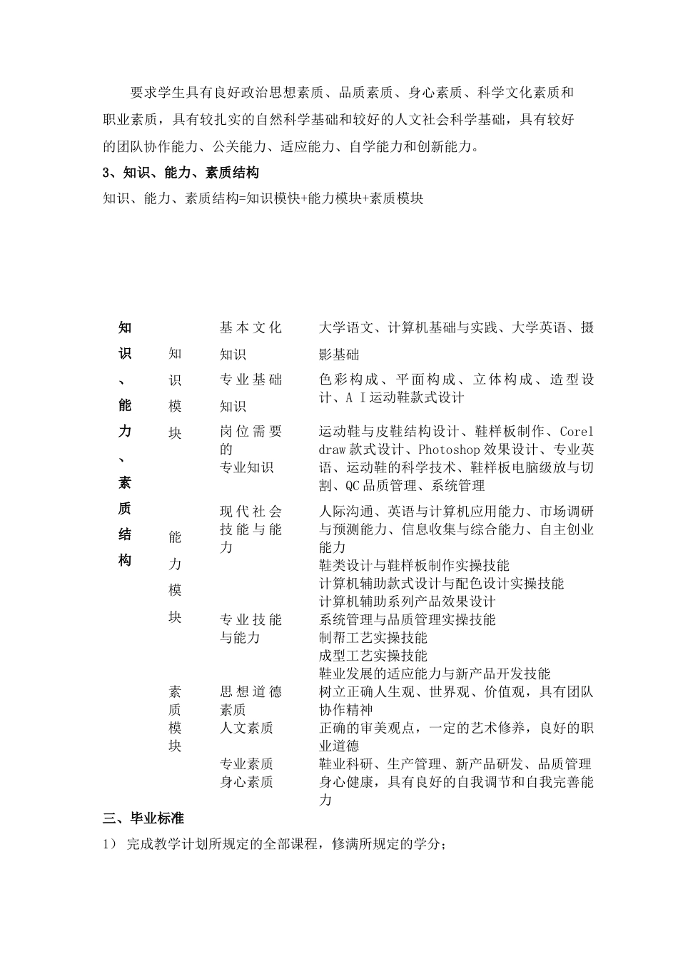 【最新版】鞋类设计与工艺专业培养方案_第3页