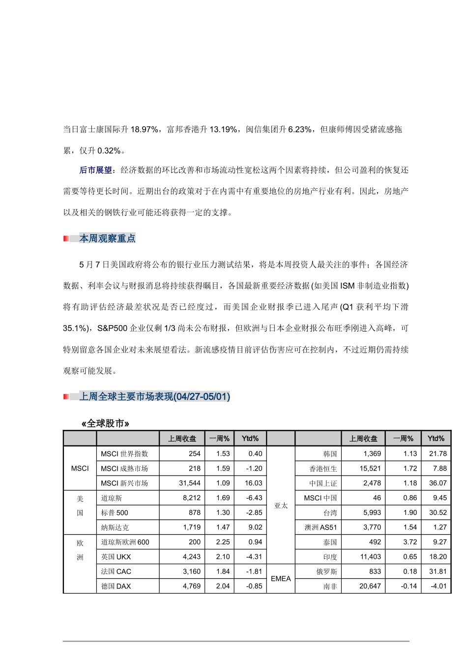 关注银行压力测试结果2102225206_第3页