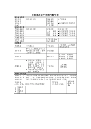 绩效考核专员岗位说明书