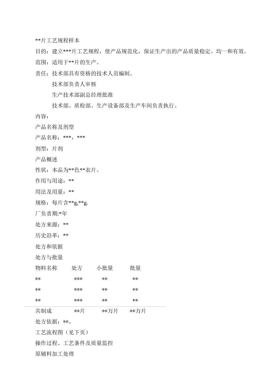片剂工艺规程样本_第1页