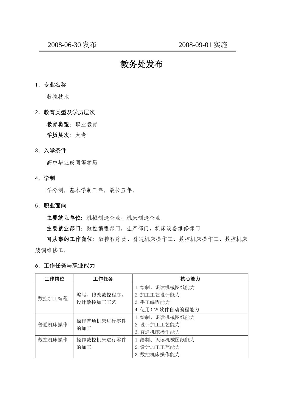 数控技术专业教学标准_第3页