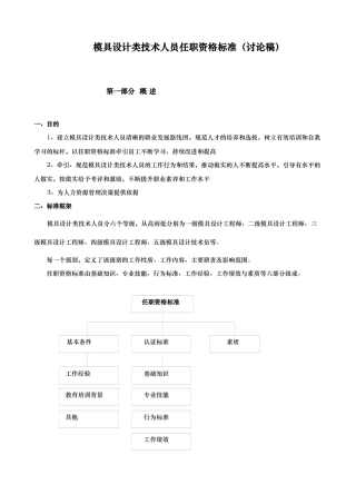 模具设计类技术人员任职资格标准