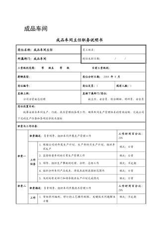 成品车间各岗位职务描述