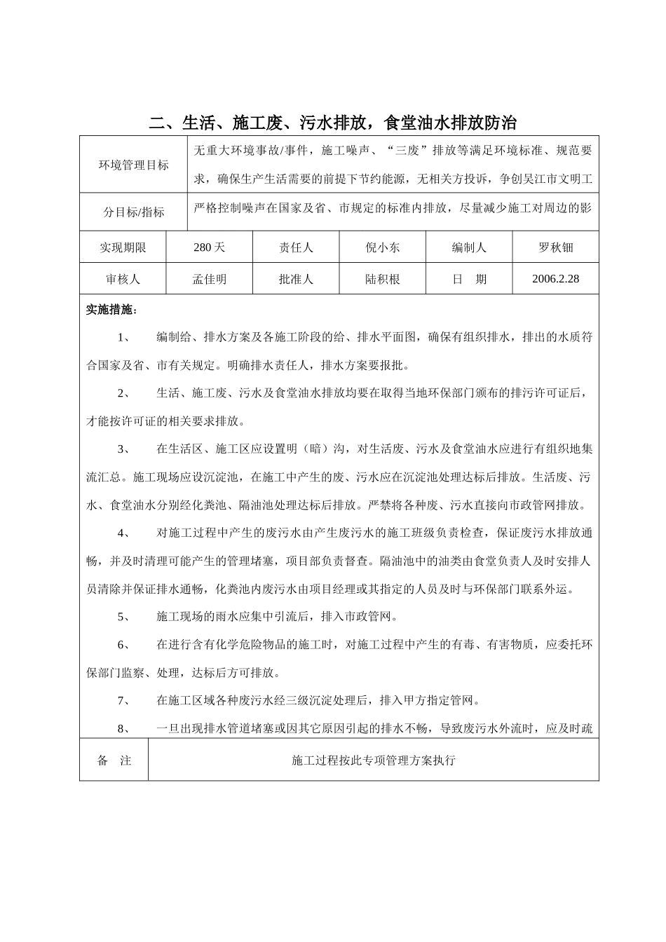 环境管理方案_第2页