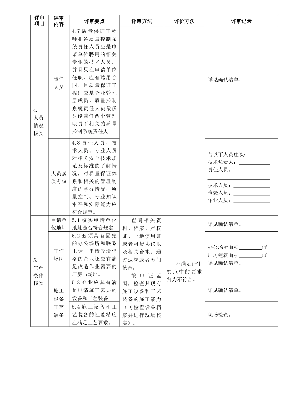 机电类特种设备鉴定评审内容及要求_第3页