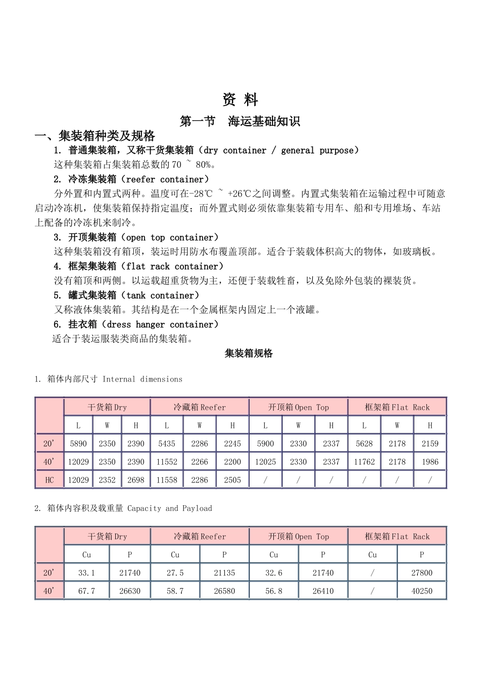 货代培训资料_第1页